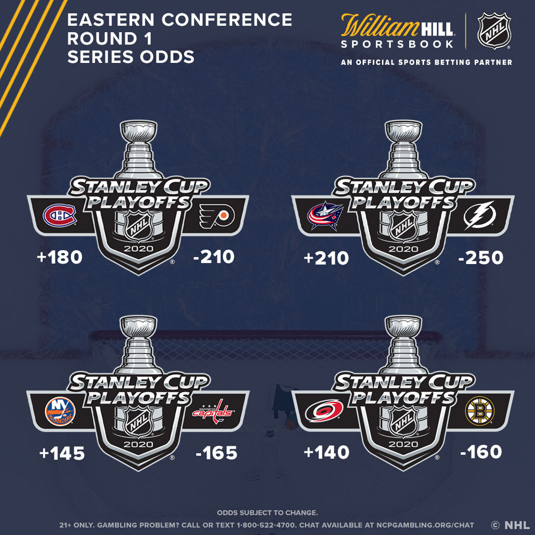 First-Round Series Odds for Stanley Cup Playoffs Released - William ...