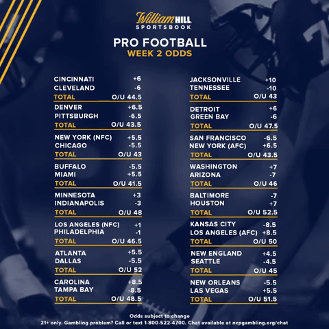 Pro Football Week 2: Early Look at Lines - William Hill US - The