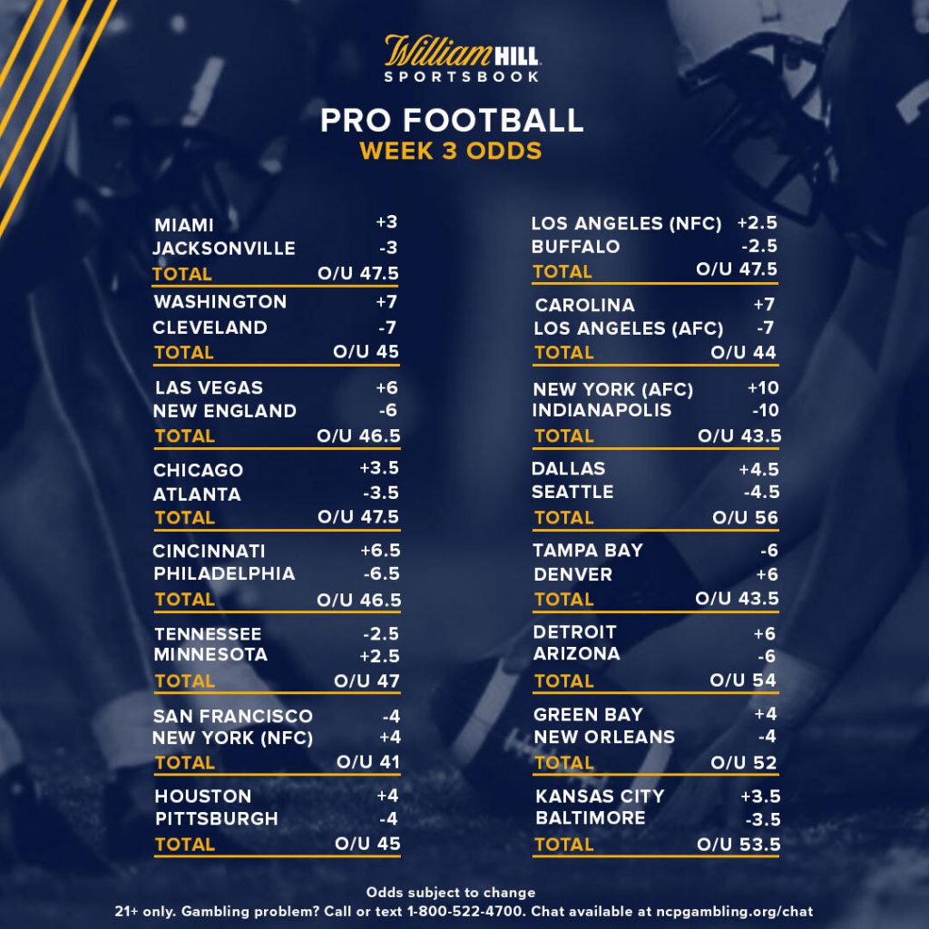 NFL Week 3 Odds, Betting Lines & Spreads