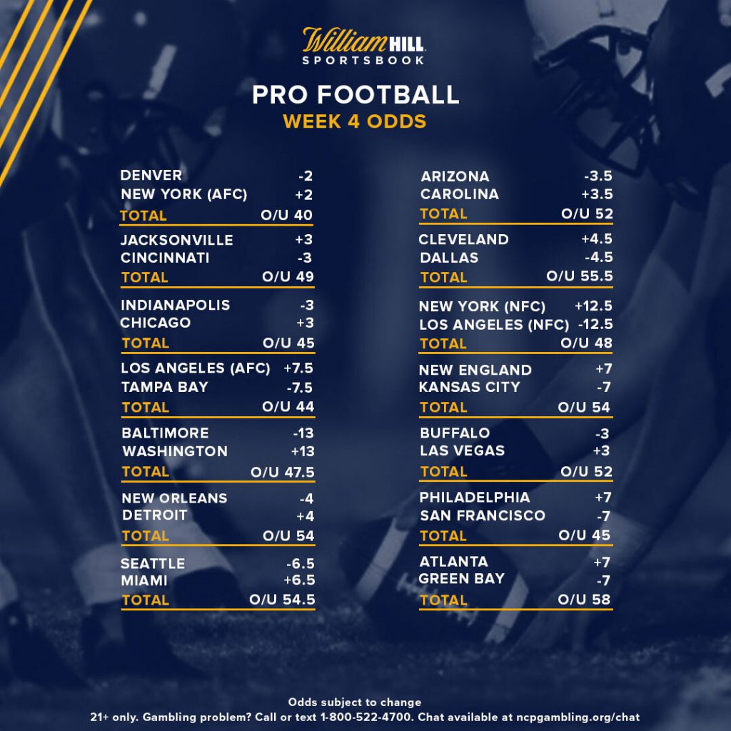 Pro Football Week 4 Early Odds Report William Hill Us The Home Of Betting
