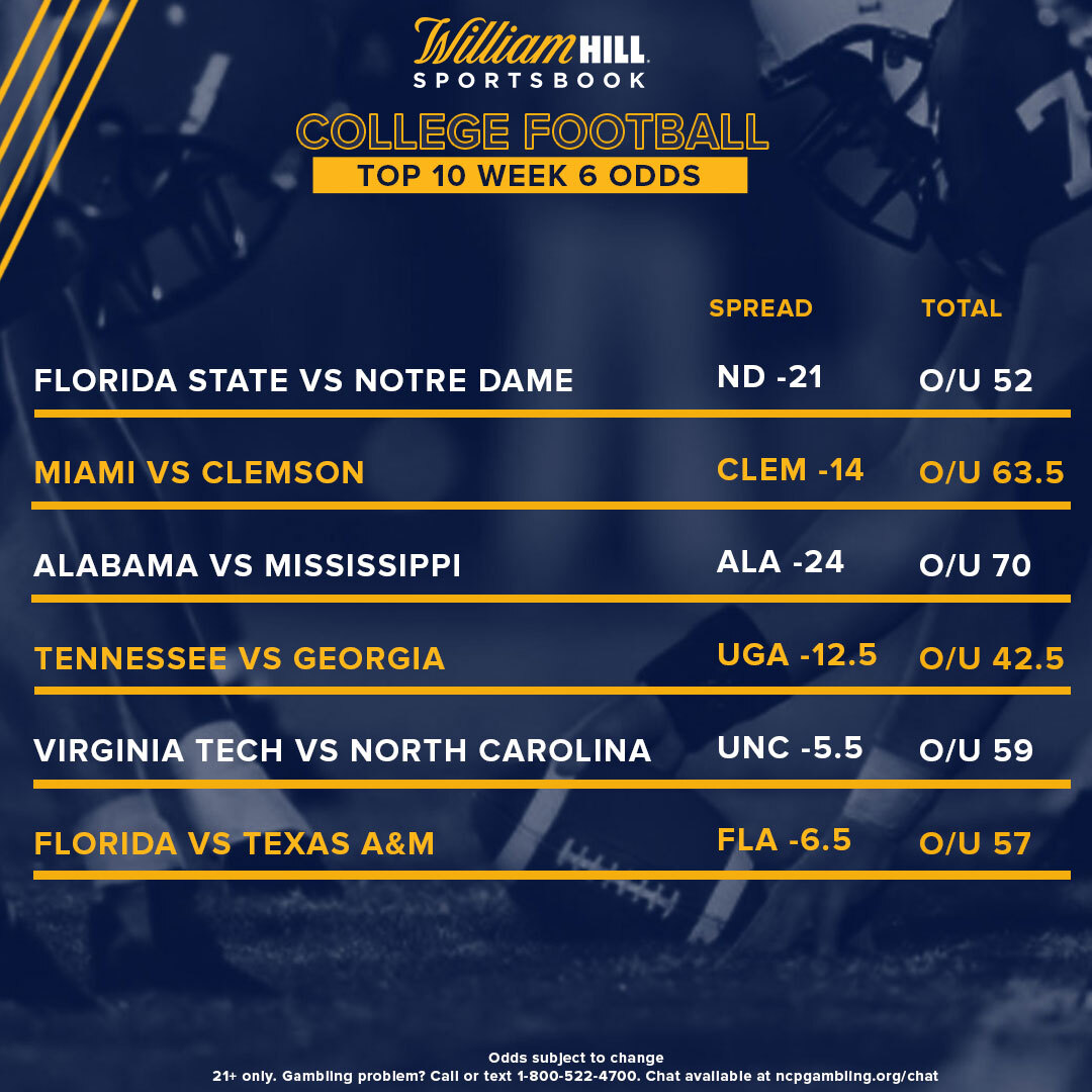 College Football Week 6 Early Odds Report William Hill Us The Home Of Betting 7934