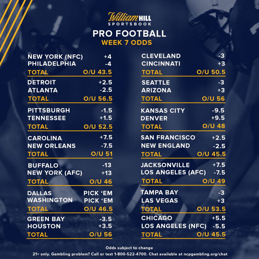 Pro Football Week 7: Early Odds Report - William Hill US - The