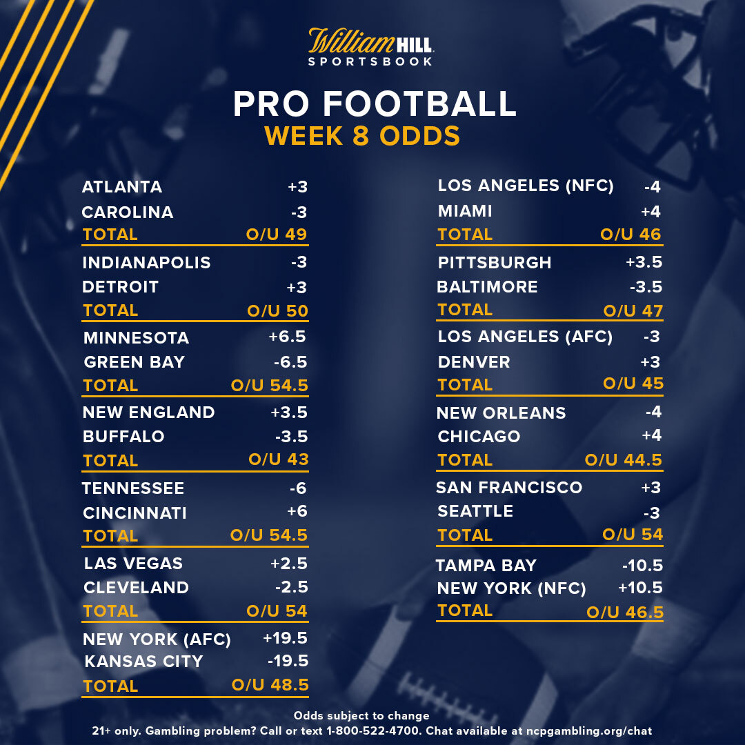 Pro Football Week 8 Early Odds Report William Hill US The Home of