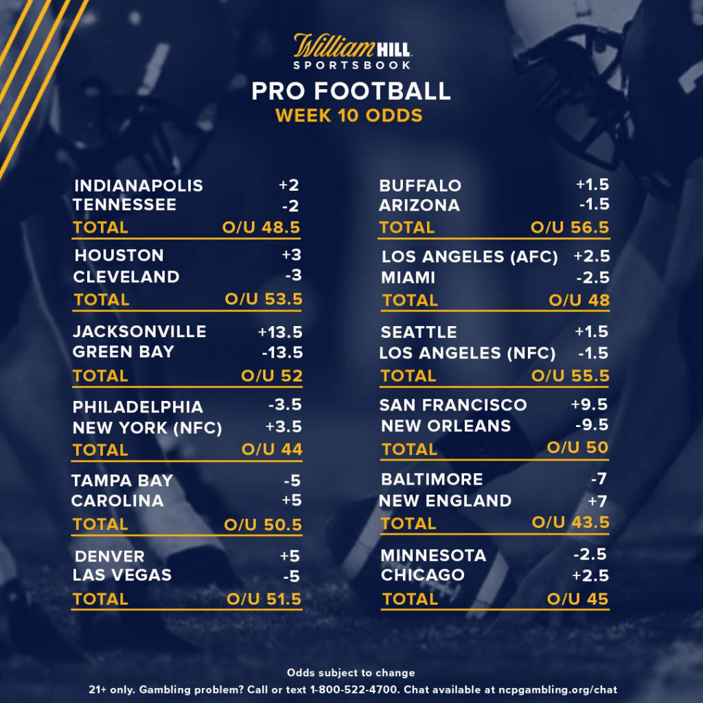 Pro Football Week 10: Early Odds Report - William Hill US - The Home of  Betting