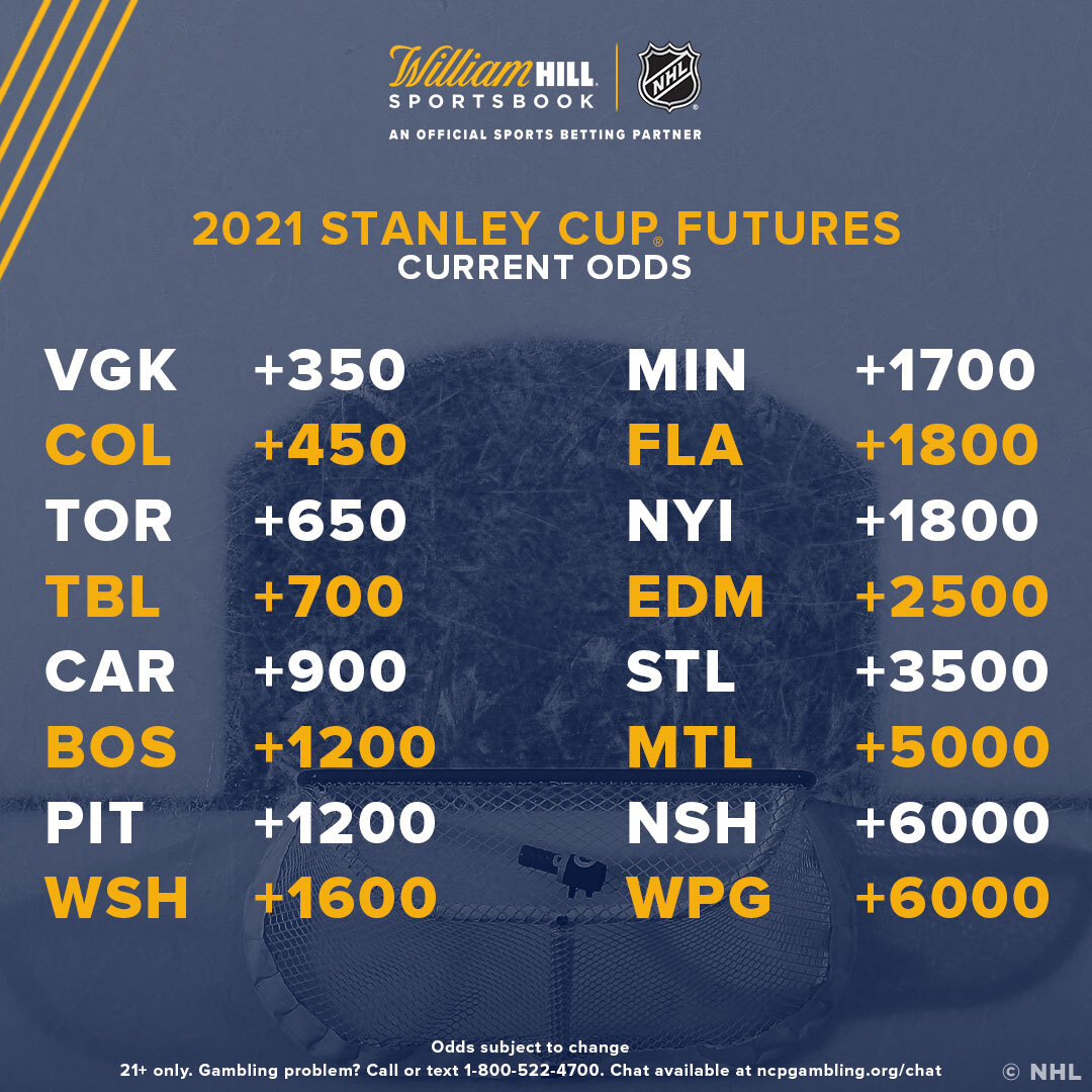 2021 Stanley Cup Futures Odds Trends Before Playoffs William Hill Us The Home Of Betting 