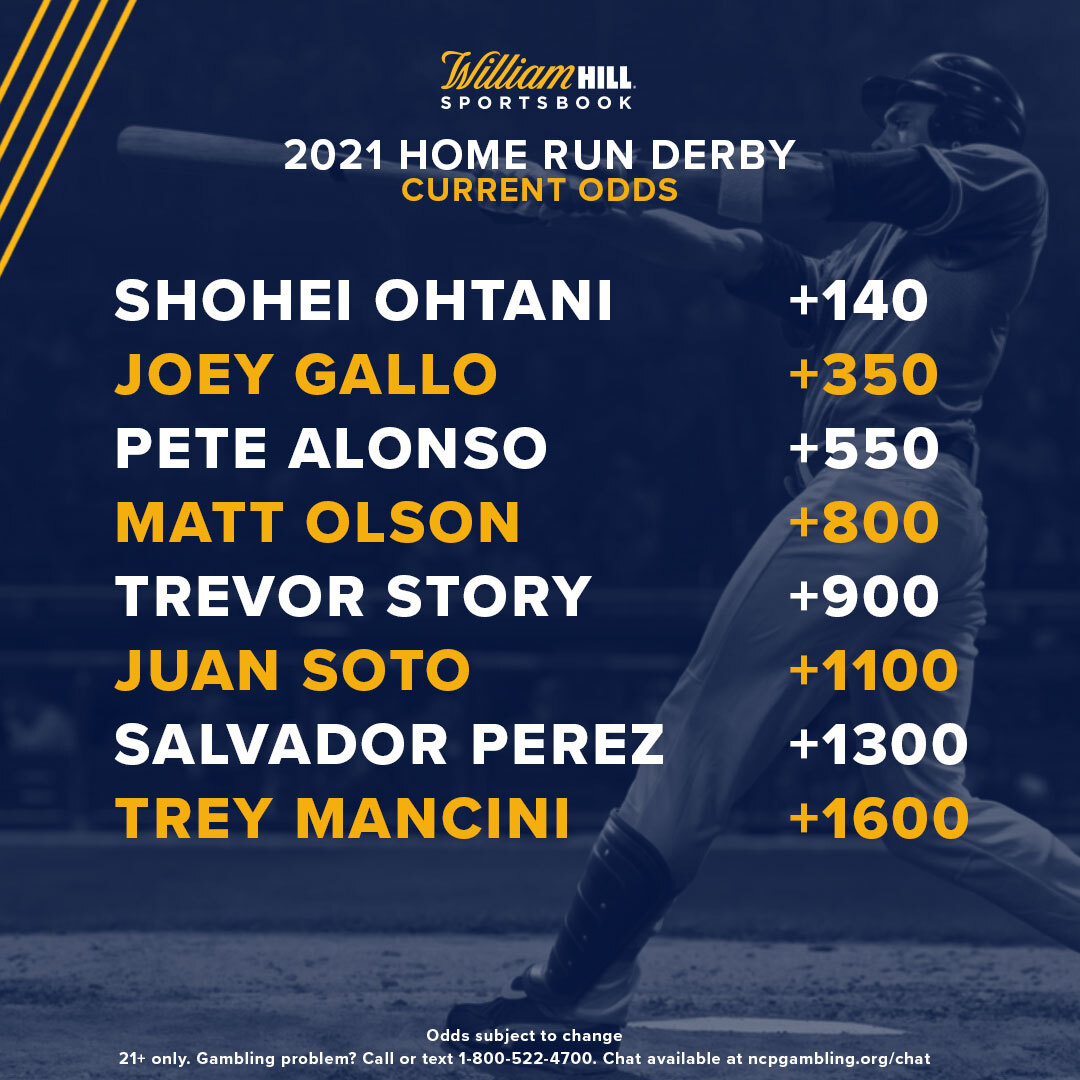 2021 Home Run Derby Odds, Trends, Notable Bets William Hill US The