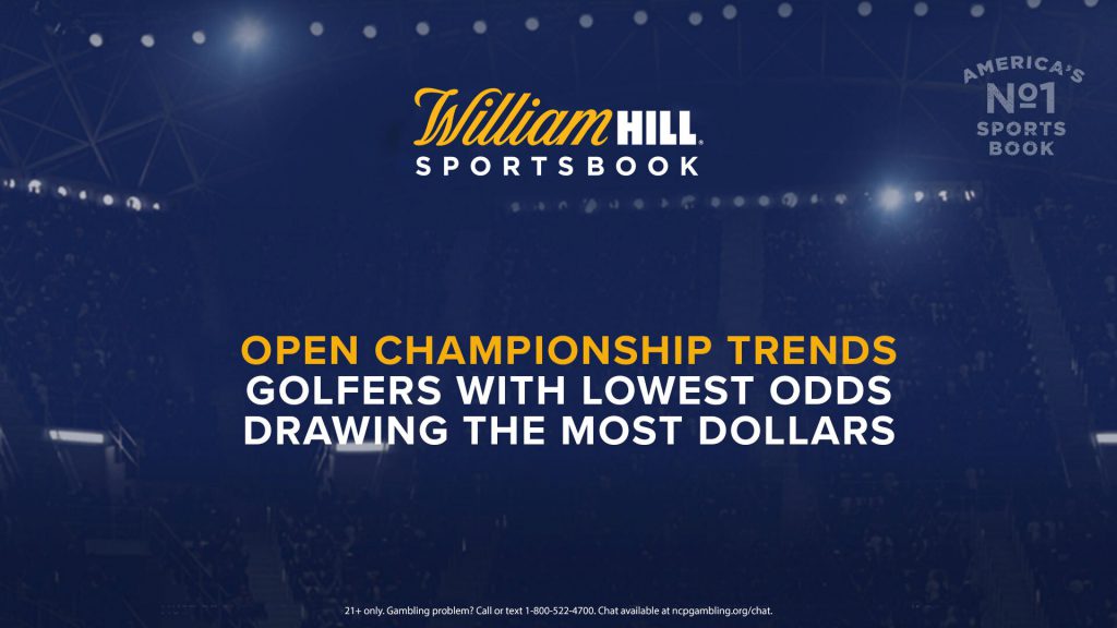 2021 British Open odds Archives - William Hill US - The ...