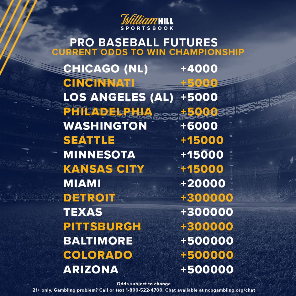 MLB Futures Odds  MLB Futures Betting Odds