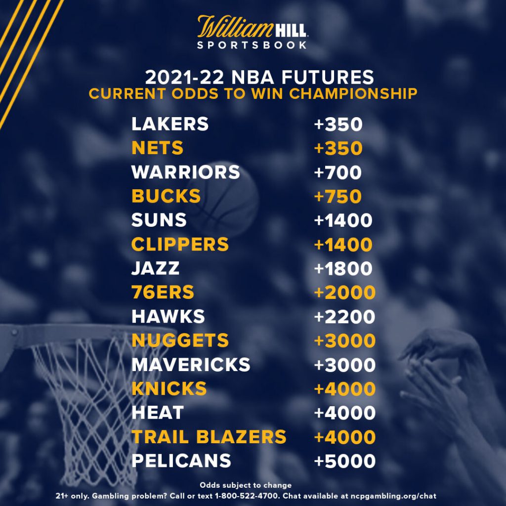 2021 NBA Championship odds: Lakers favored to win title after being crowned  champions - DraftKings Network